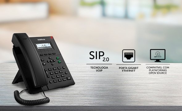 2 contas SIP e interface de rede Gigabit